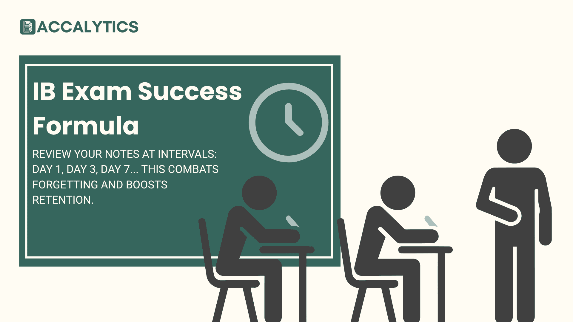 IB Exam Success Formula Step 1: Understand Concepts | Step 2: Apply Active Recall | Step 3: Space Out Reviews | Step 4: Track Weak Areas.