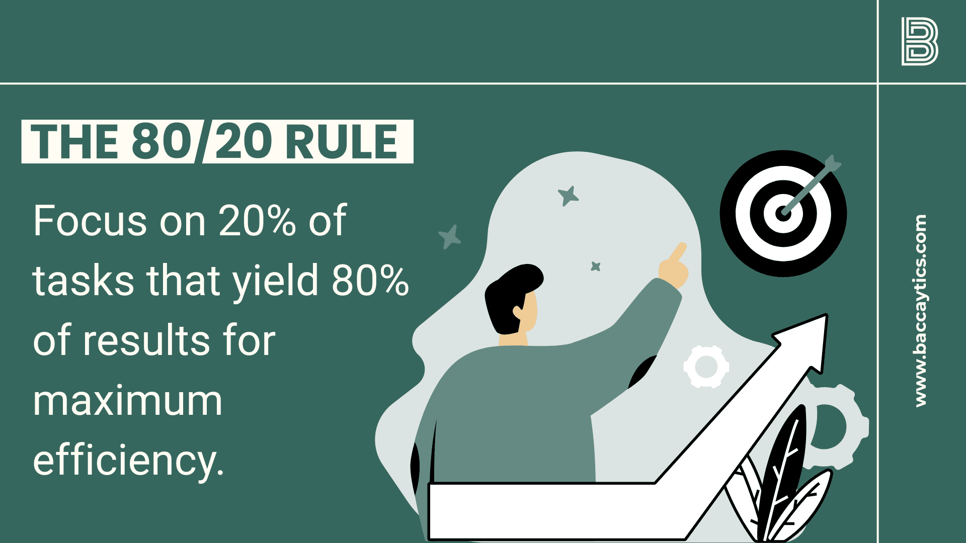 The 80/20 Rule Focus on 20% of tasks that yield 80% of results for maximum efficiency.