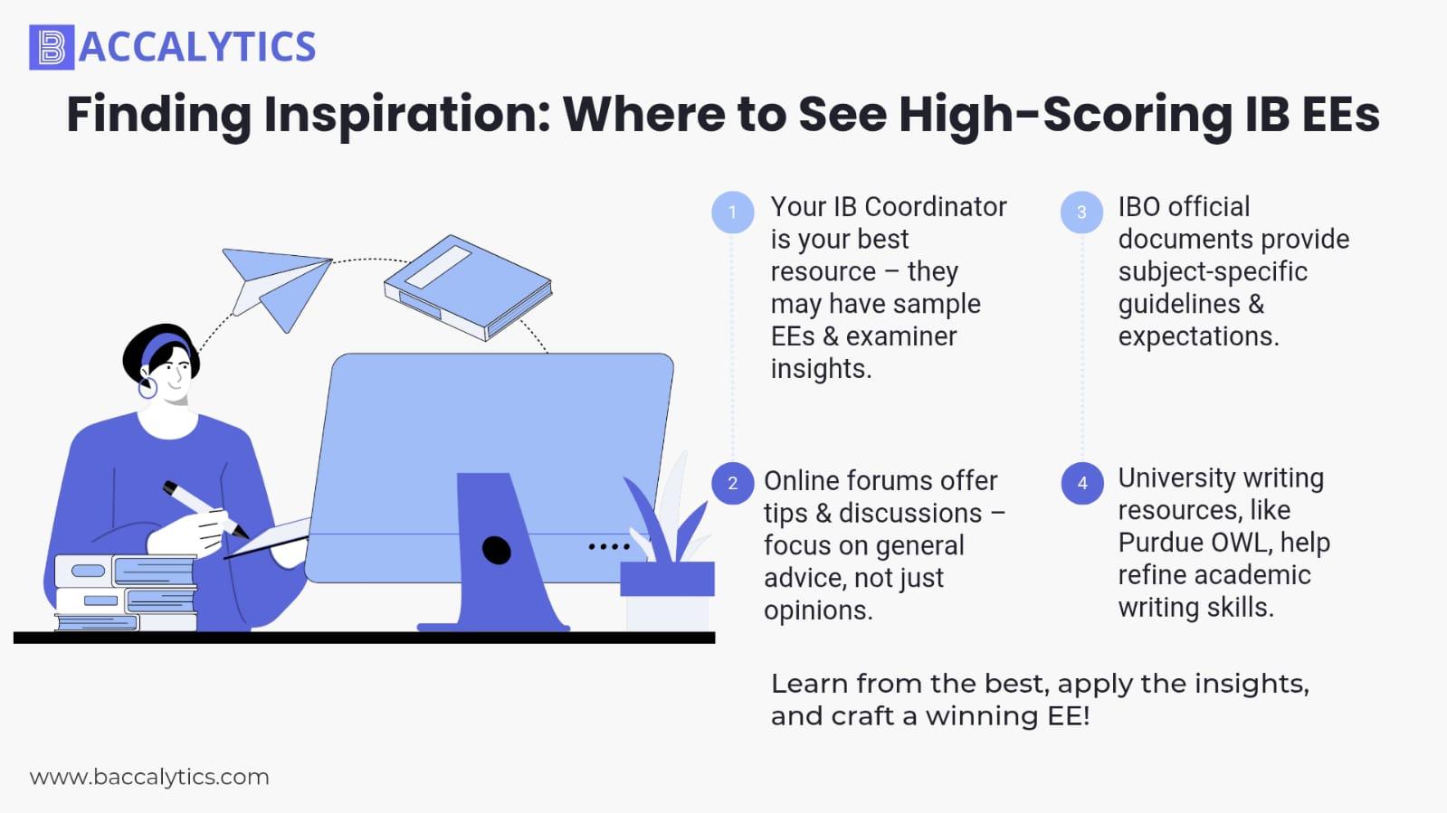 IB EE Examples: High-Scoring Essays & What Makes Them Great | Baccalytics